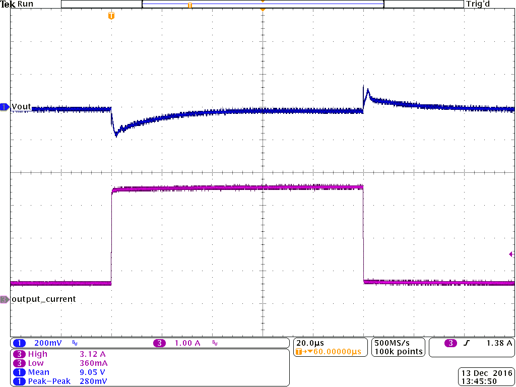 TPS62136 TPS621361 Load Transient_Vin=12V_Vout=9.0V_Iload=300mAto2.7A_PWM_Cout=3x22uF.png